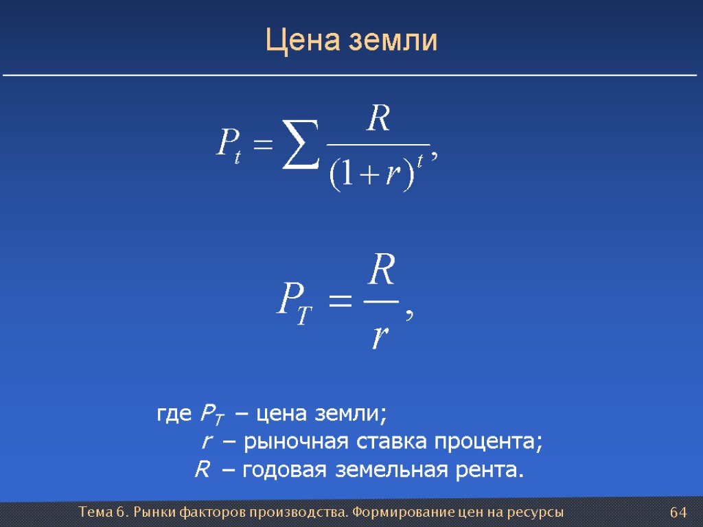 Тема 6. Рынки факторов производства. Формирование цен на ресурсы 64 Цена земли где PT